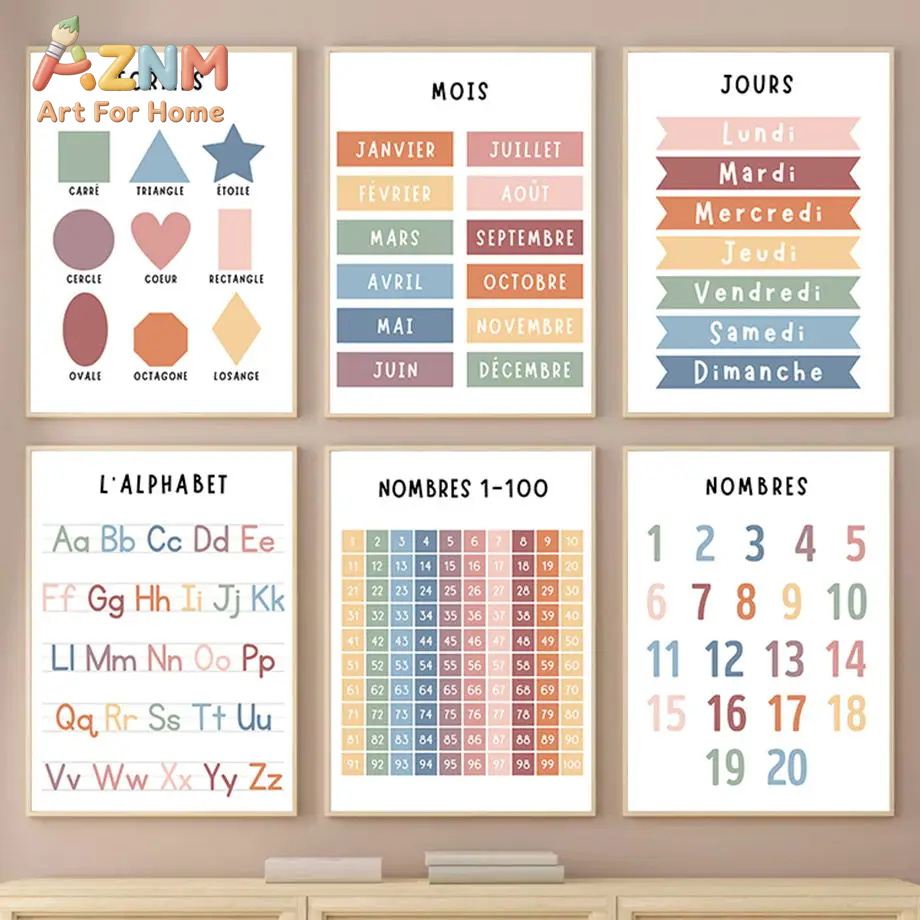 Kids Education Number - Englisch-Französisches Zahlen-Alphabet-Form-Leinwandgemälde Wetter-Bildung Kunstdrucke Poster Nordische