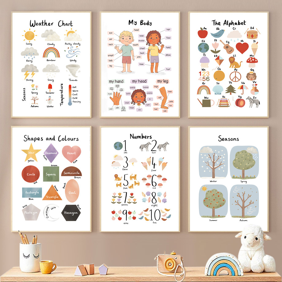 Kids Education Alphabet Numbers - 1 Stück Jahreszeiten Formen Farben Körper