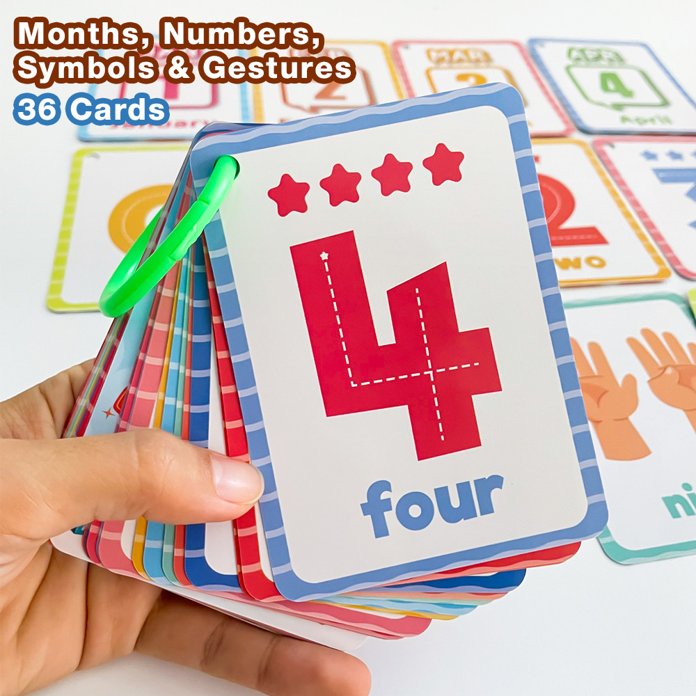 Flash Card Alphabet - Zahlen, Symbole, Gesten und Monate, Erkenntnis,
