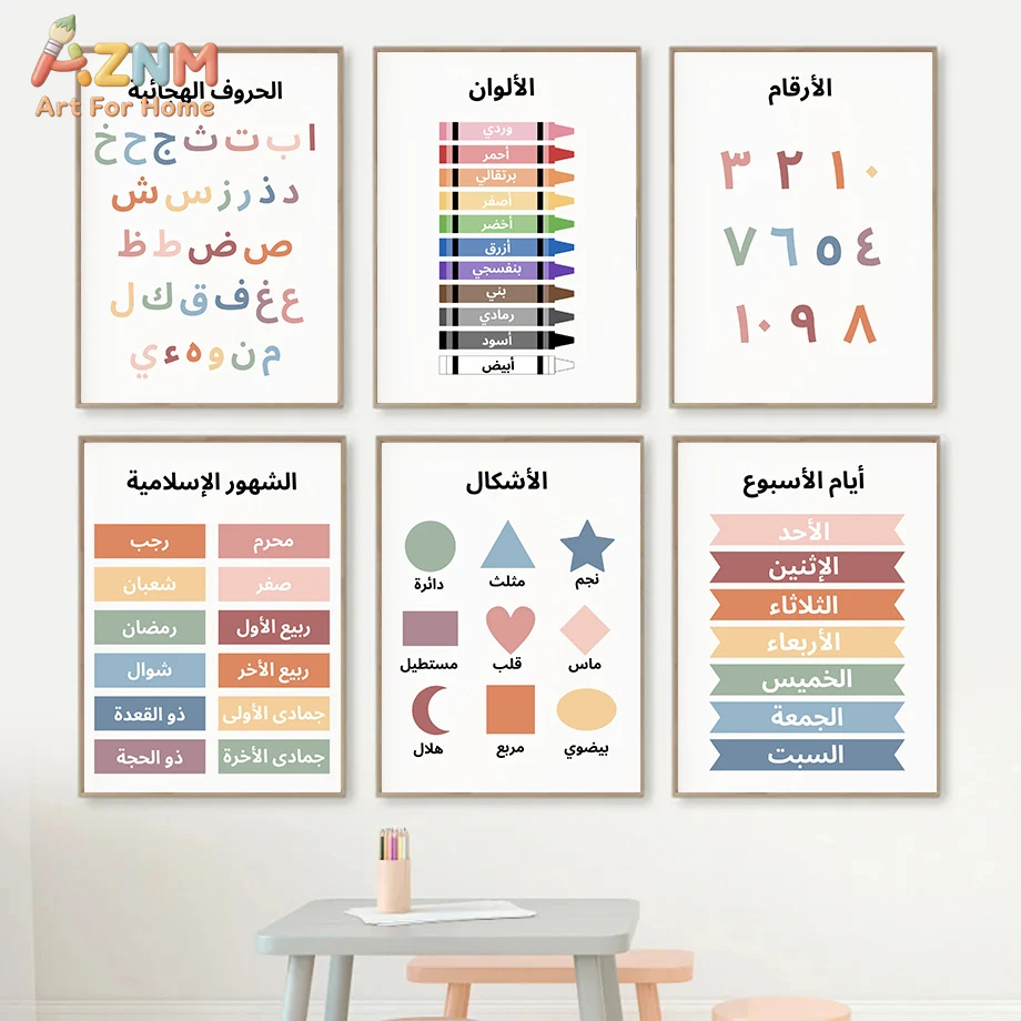 Kids Education Alphabet Numbers - AZNM Arabische Lern-Wandkunst für Kinder, Leinwanddruck