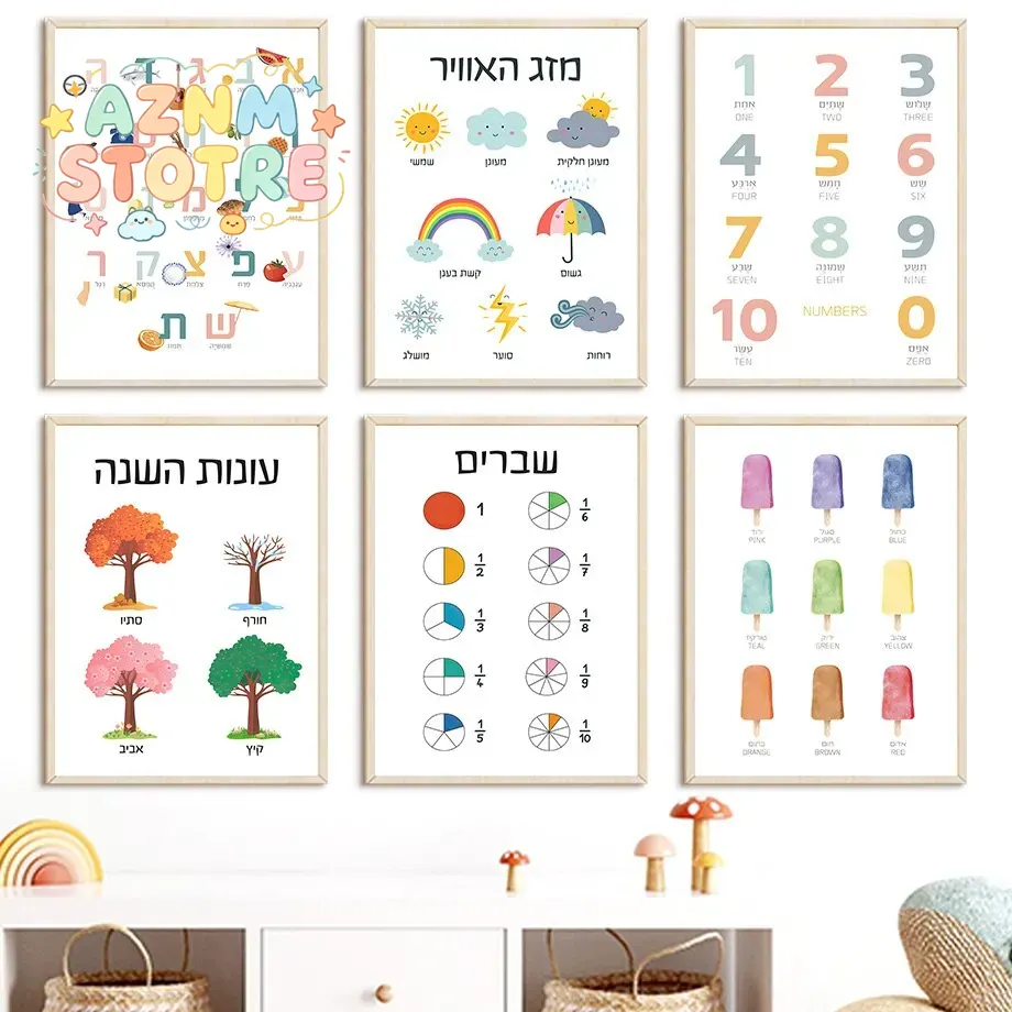 Kids Education Number - (2D-Leinwandgemälde) Hebräisches Alphabet Zahlen Kinderzimmer Wandkunst
