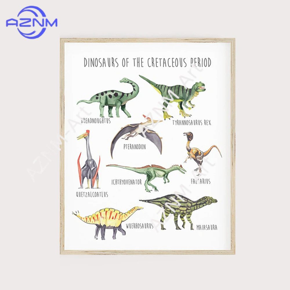 1/3 Stück, Poster zum Lernen v – Kids Education Product Bewertung und Preis