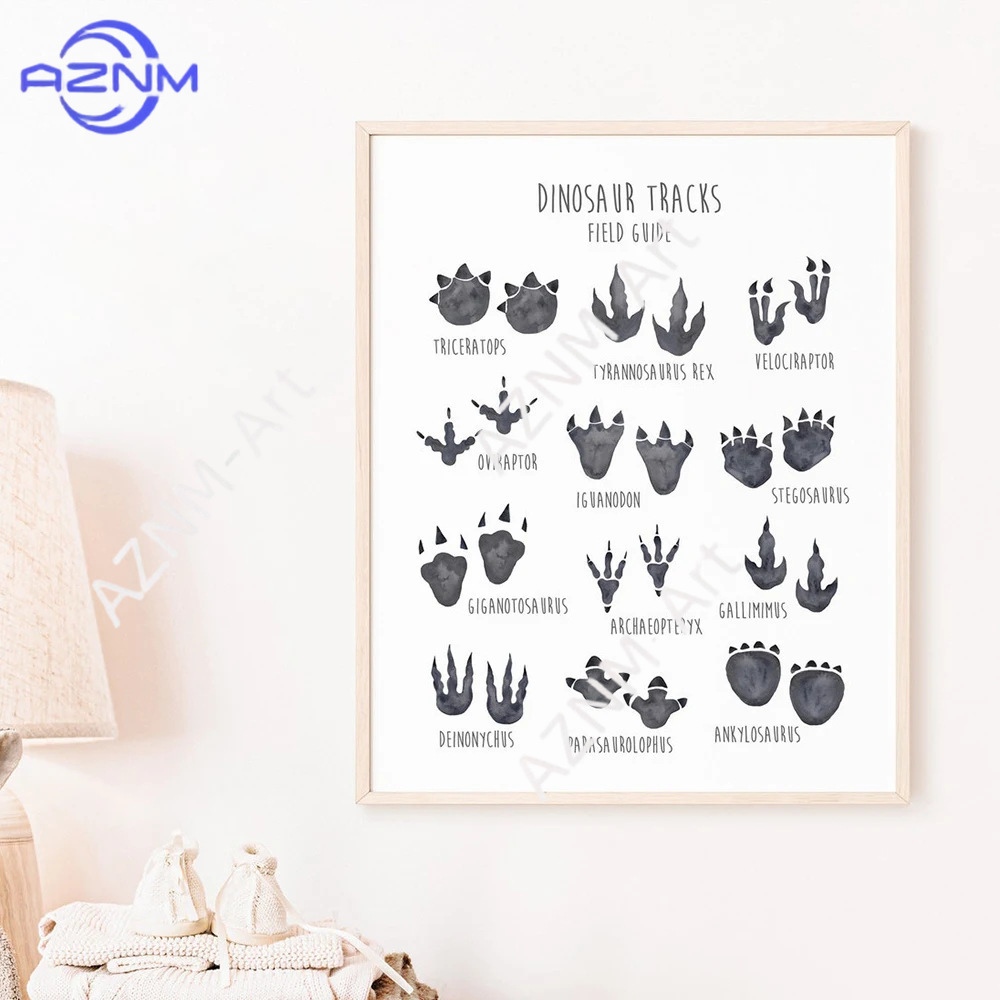 1/3 Stück, Poster zum Lernen v – Kids Education Product Bewertung und Preis