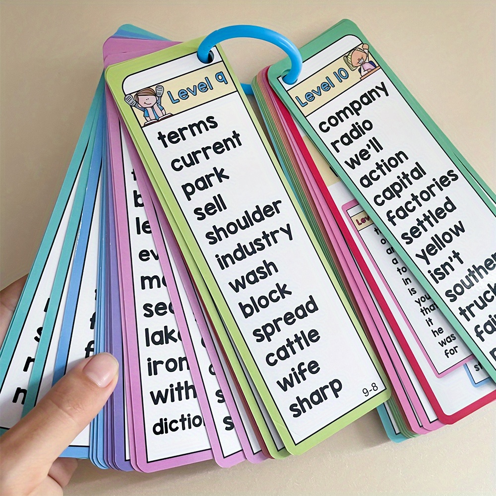 Liste mit 1000 Sichtwörtern, E – Flash Card Alphabet Bewertung und Preis