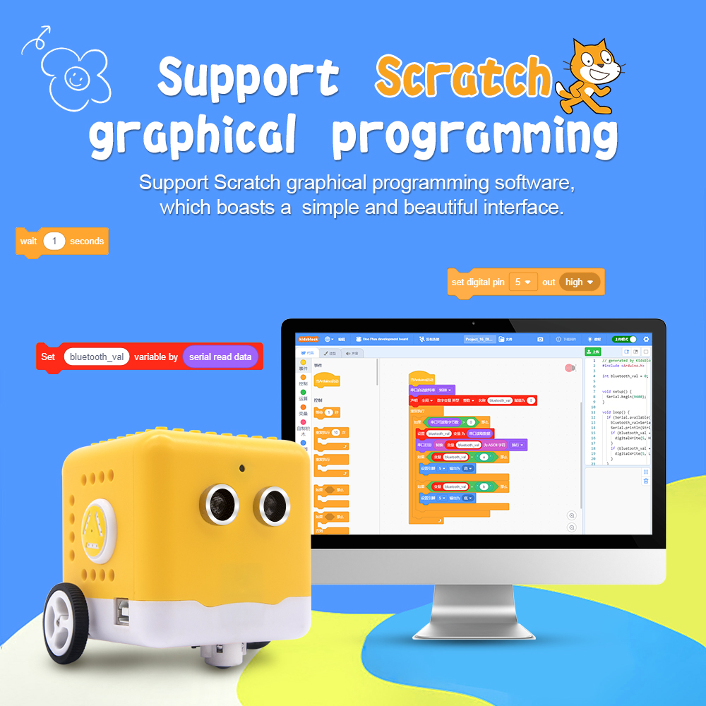 Kidsbits Programmierbarer Robo – Coding Robot Toy Bewertung und Preis