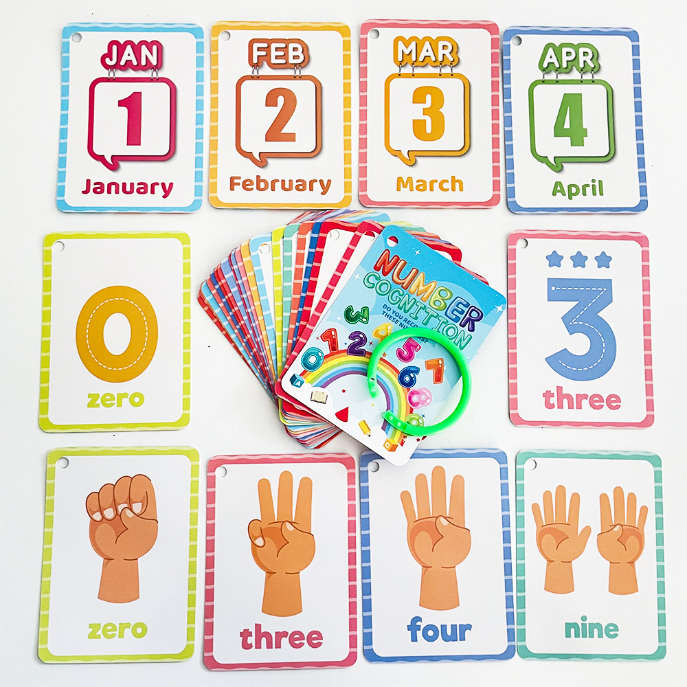Zahlen, Symbole, Gesten und Mo – Flash Card Alphabet Bewertung und Preis
