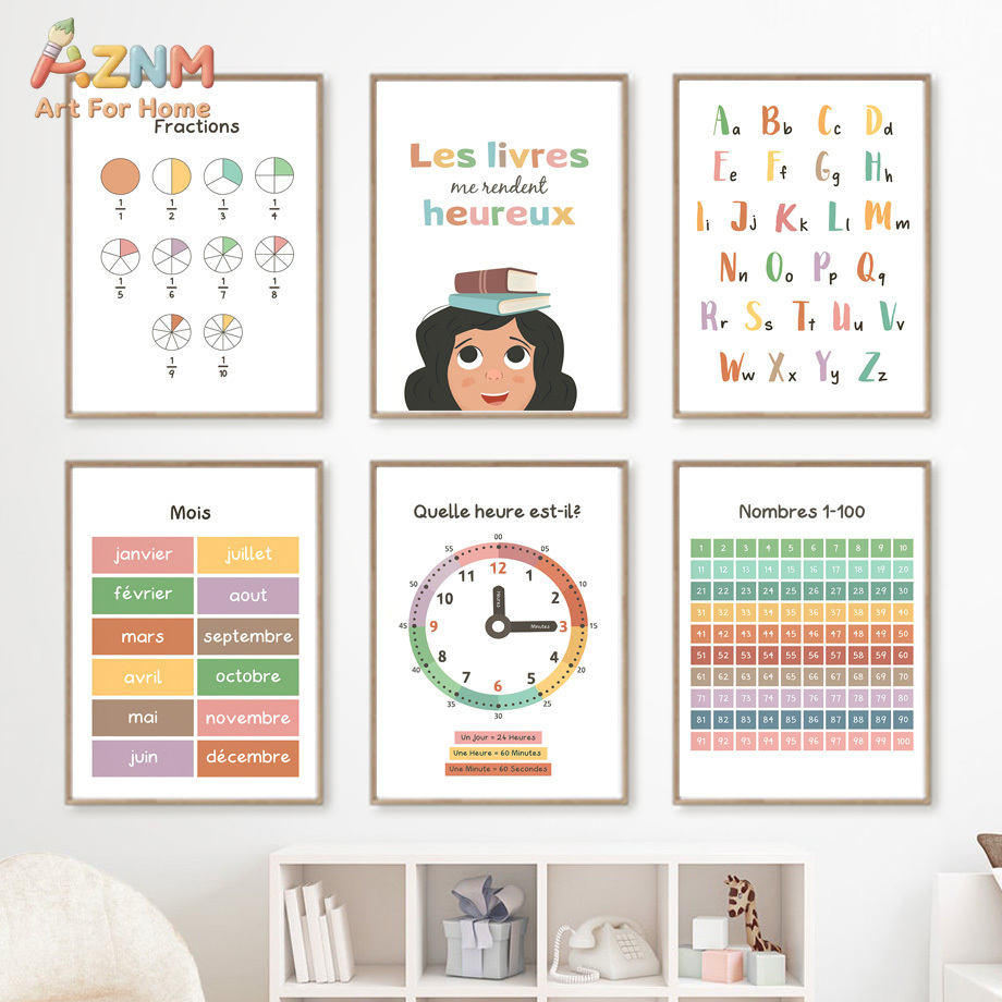 AZNM Französische Kinder-Lern- – Kids Education Alphabet Numbers Bewertung und Preis