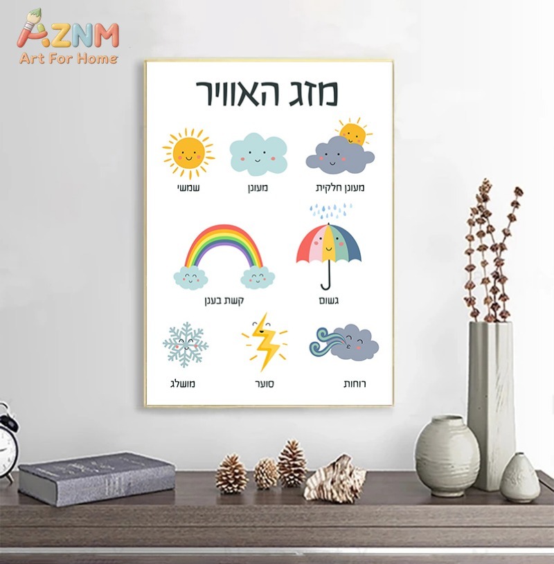 AZNM Hebräische Lernkarte für  – Kids Education Number Bewertung und Preis