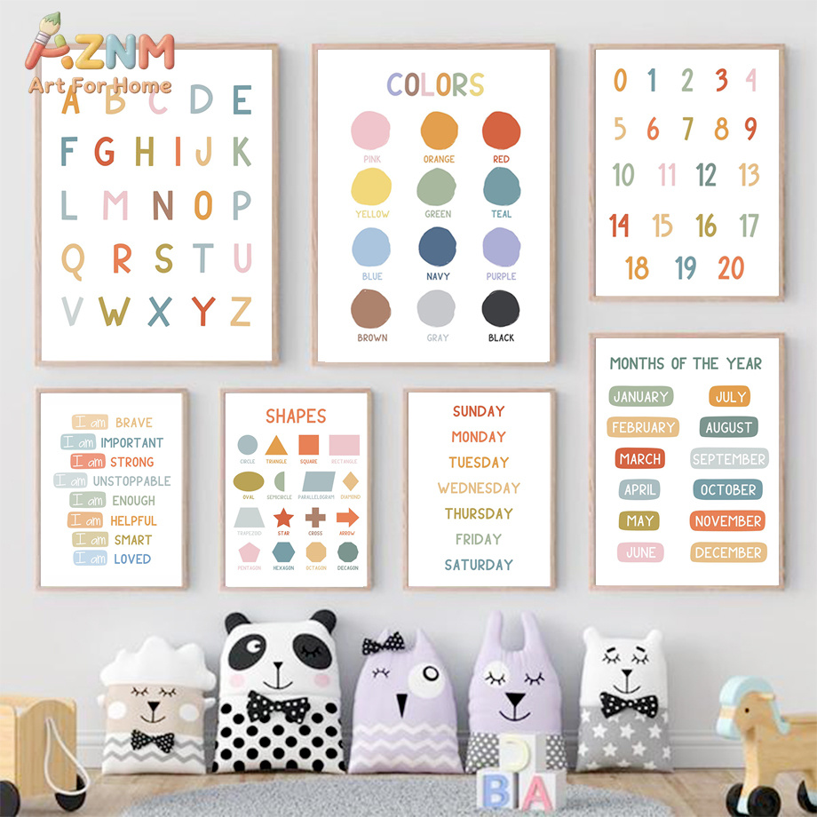 AZNM Lehrreiche Kinder-Lernpos – Kids Education Alphabet Numbers Bewertung und Preis