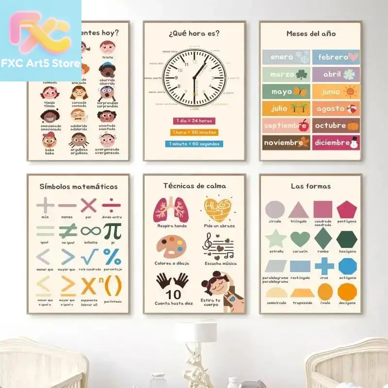1 Stück rahmenloses Boho-Wandk – Kids Education Alphabet Numbers Bewertung und Preis