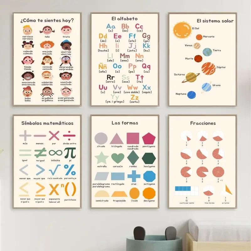 1 Stück rahmenloses Boho-Wandk – Kids Education Alphabet Numbers Bewertung und Preis