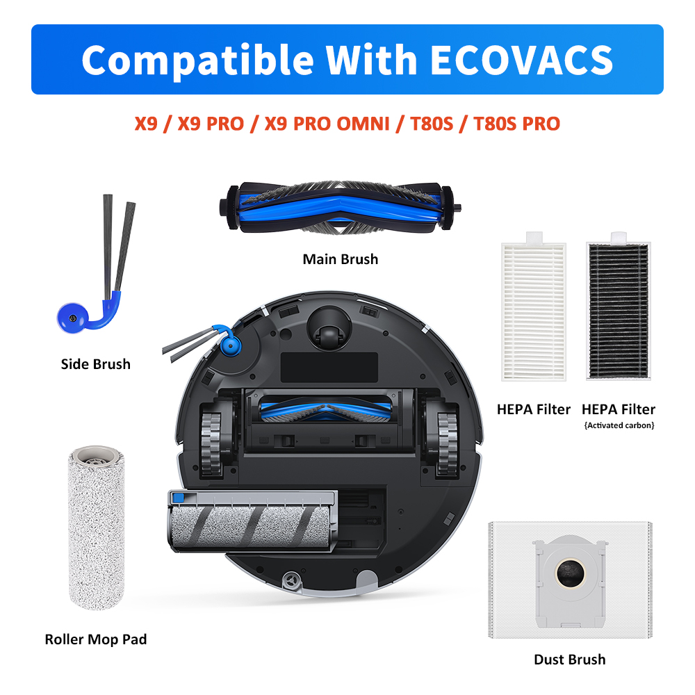 HEPA-Filter für ECOVACS T80 OM – Coding Robot Toy Bewertung und Preis