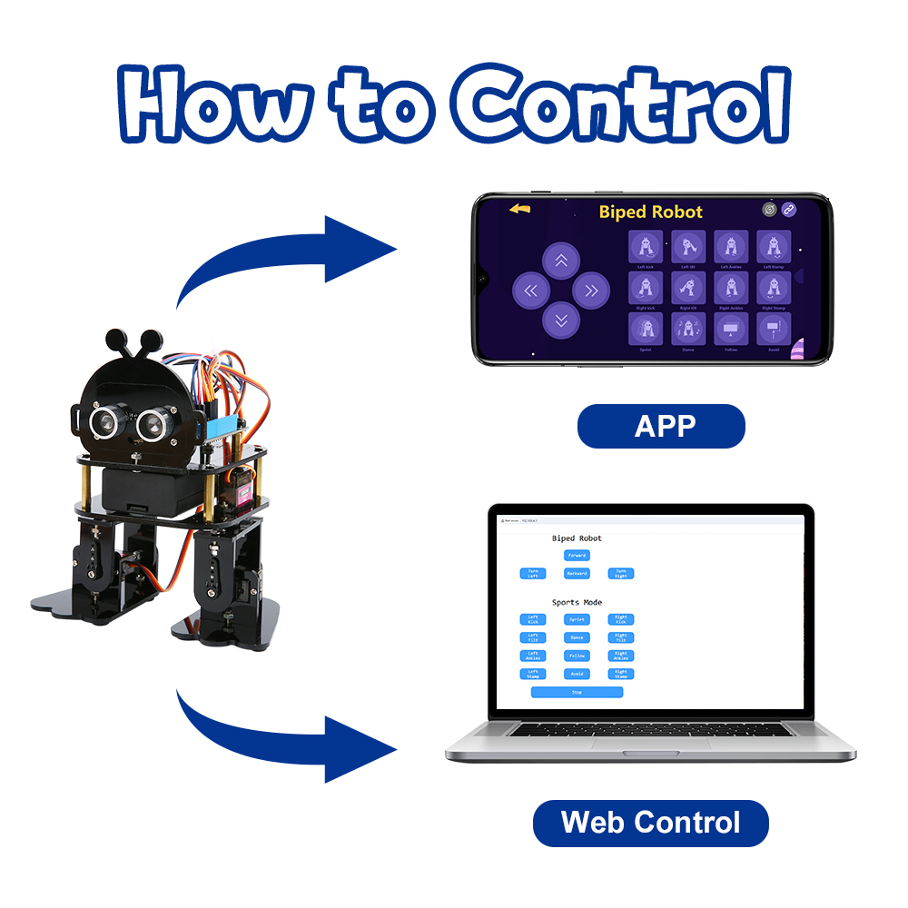 Smart Kids Vorschul-DIY-Coding – Coding Robot Toy Bewertung und Preis