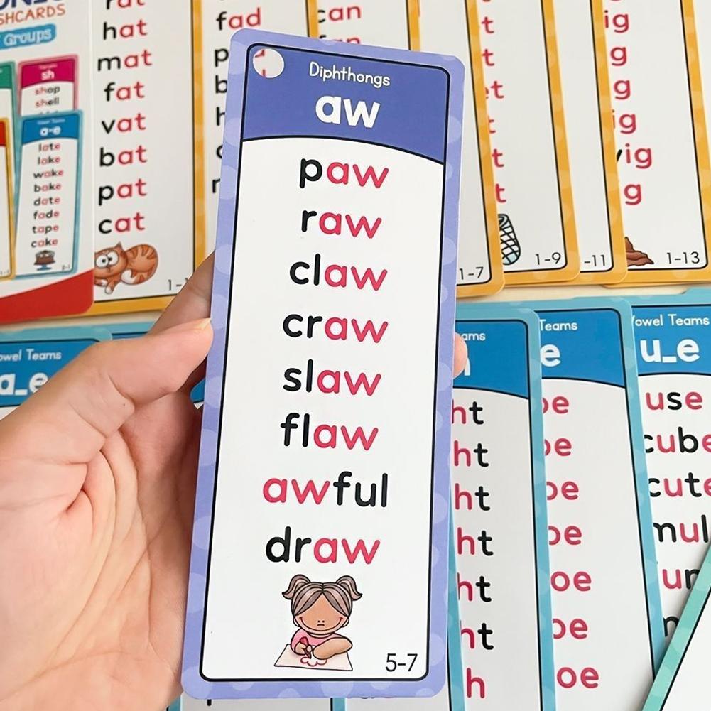 117 Gruppen von Phonics-Lernka – Flash Card Alphabet Bewertung und Preis