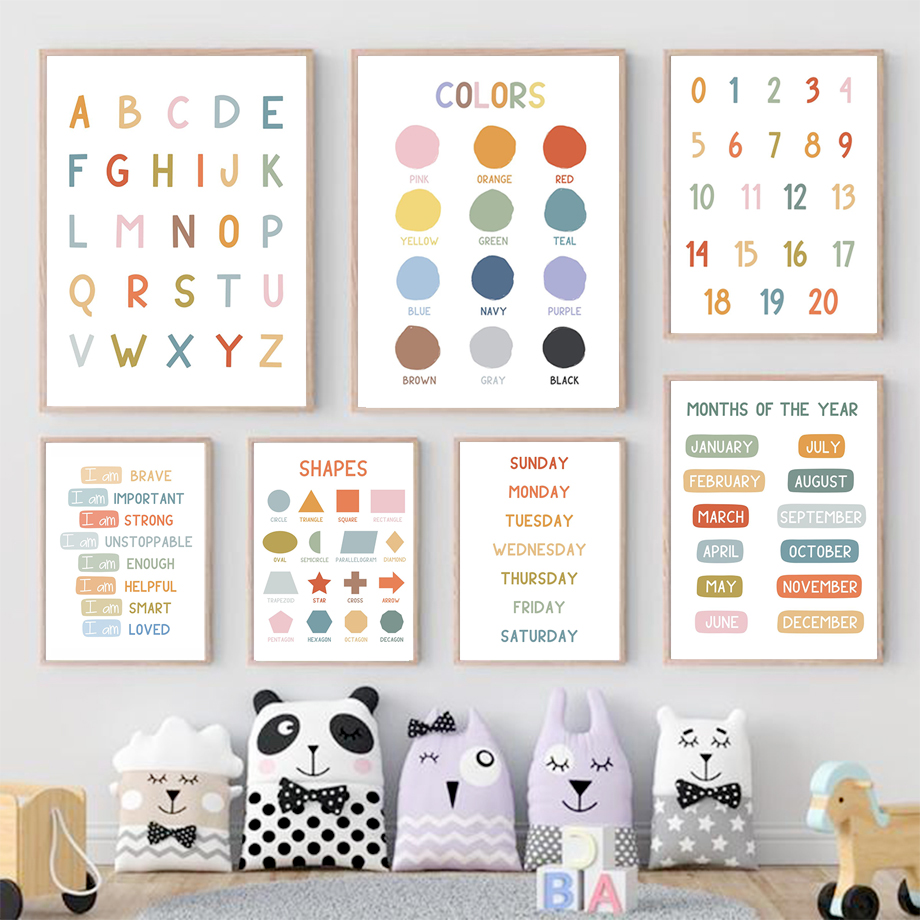 Englische Lernposter: Alphabet – Kids Education Alphabet Numbers Bewertung und Preis